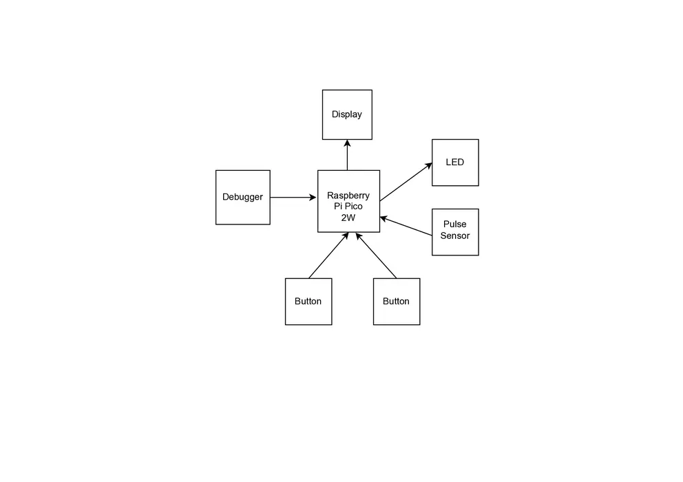 DiagramFinal