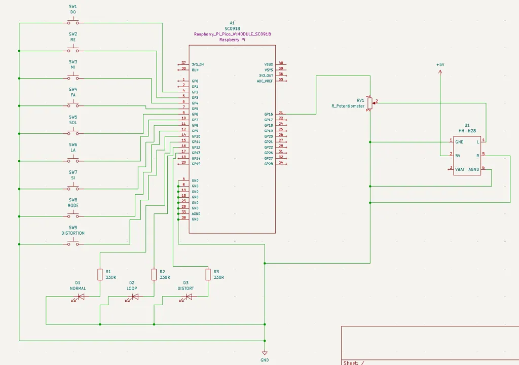 Schematic diagram