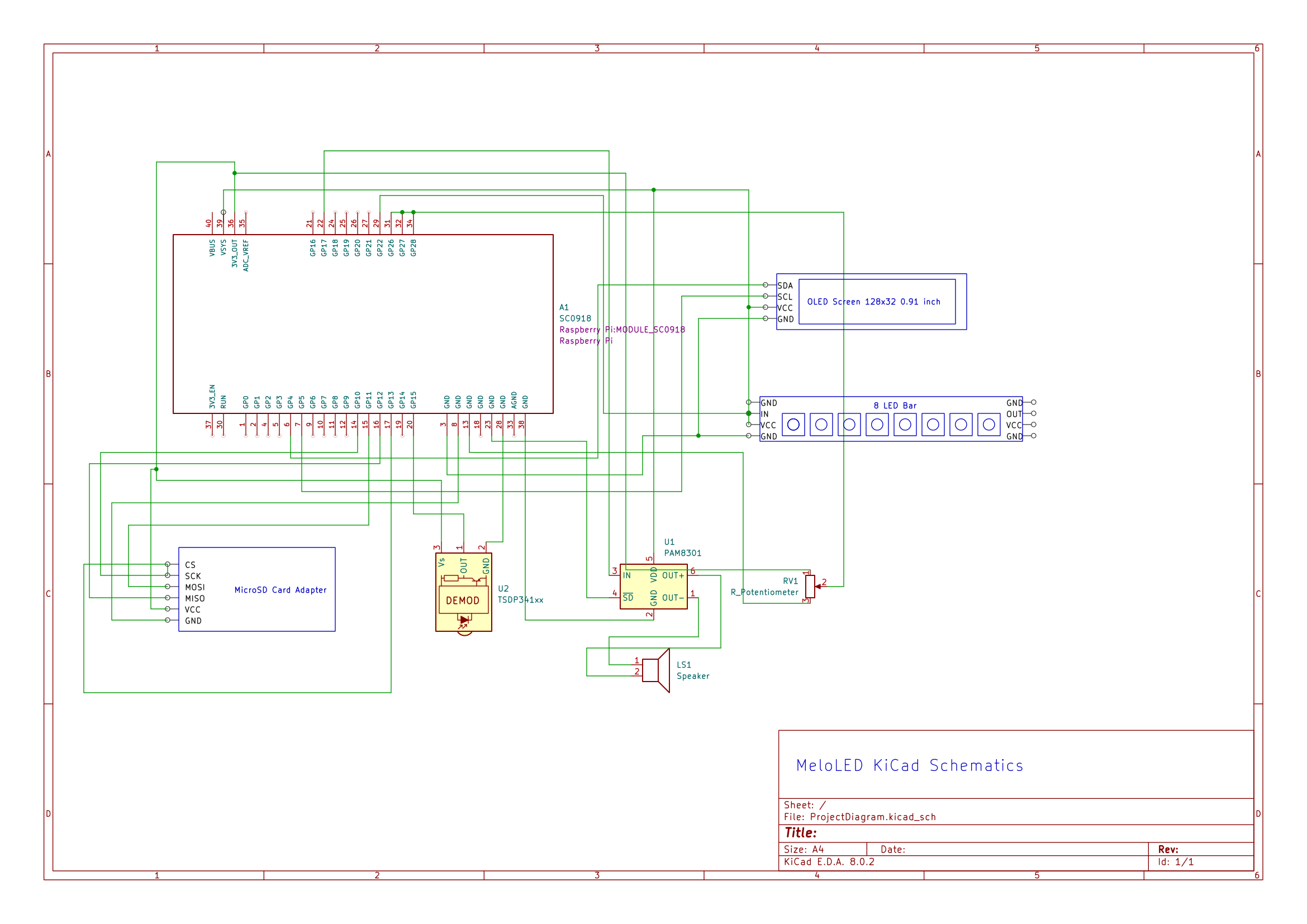 KiCad Schematics photo