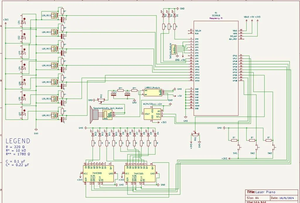 schematics