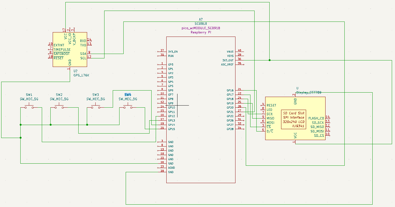 KiCad