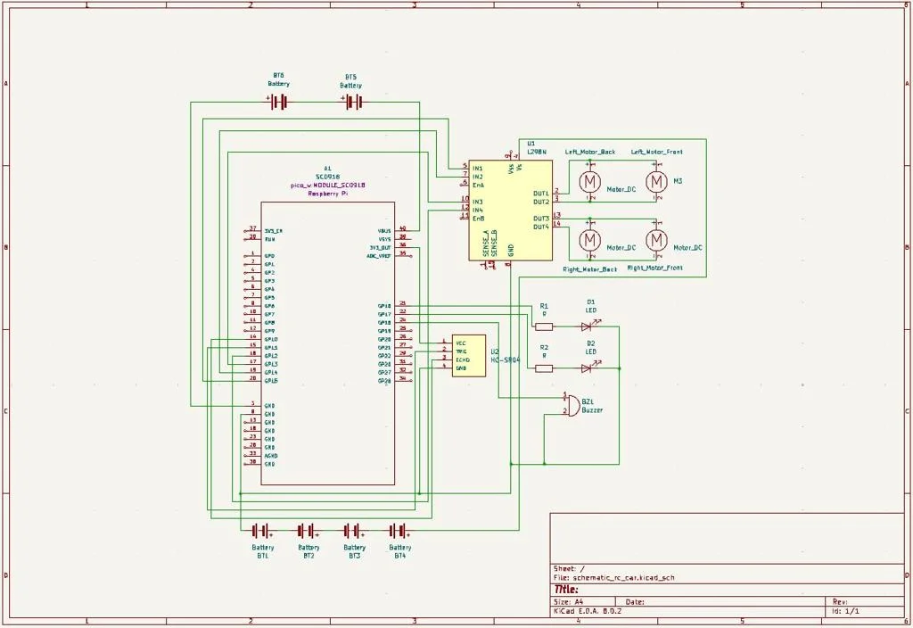 KiCad