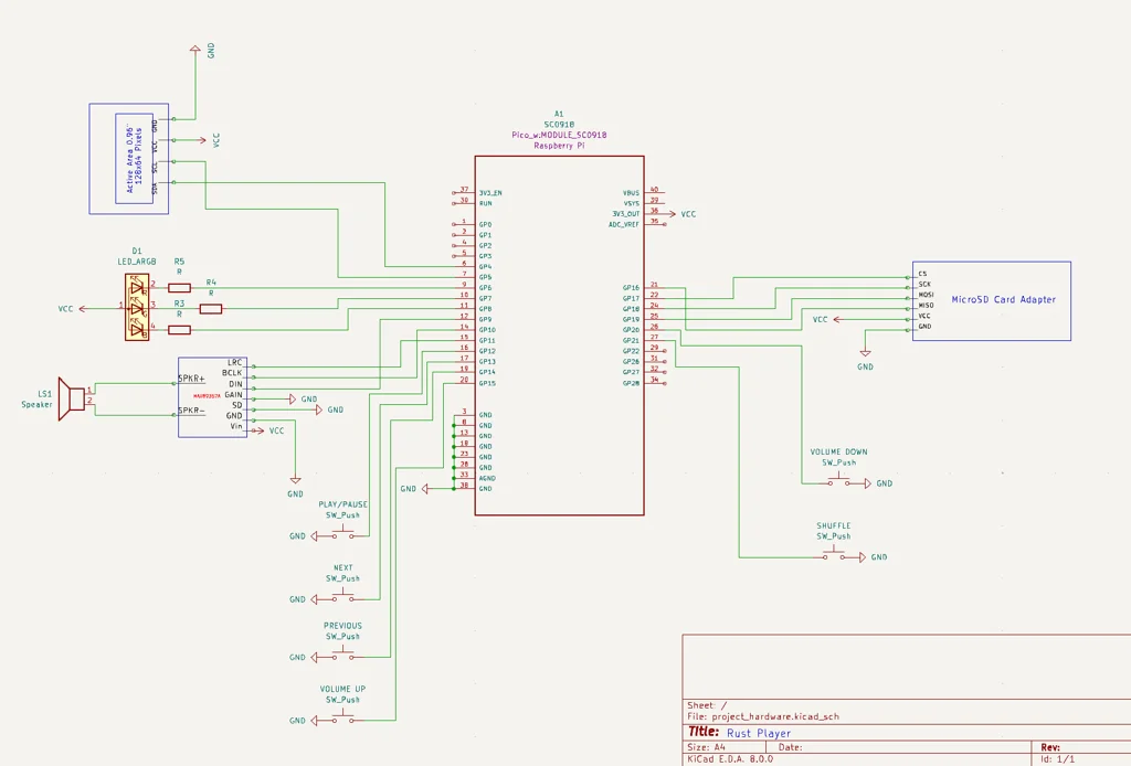 The kicad schematic