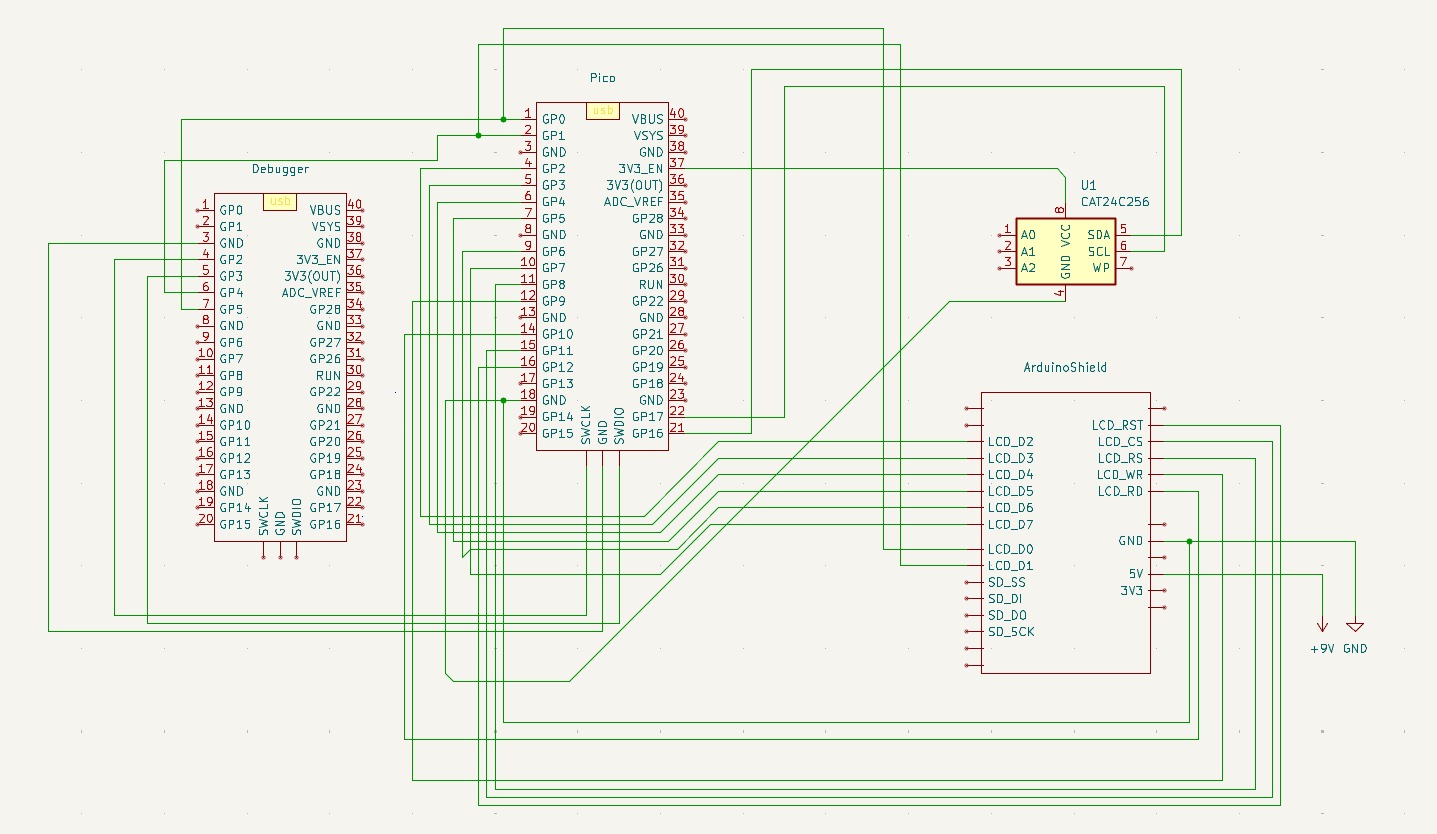 HardwareSchematics