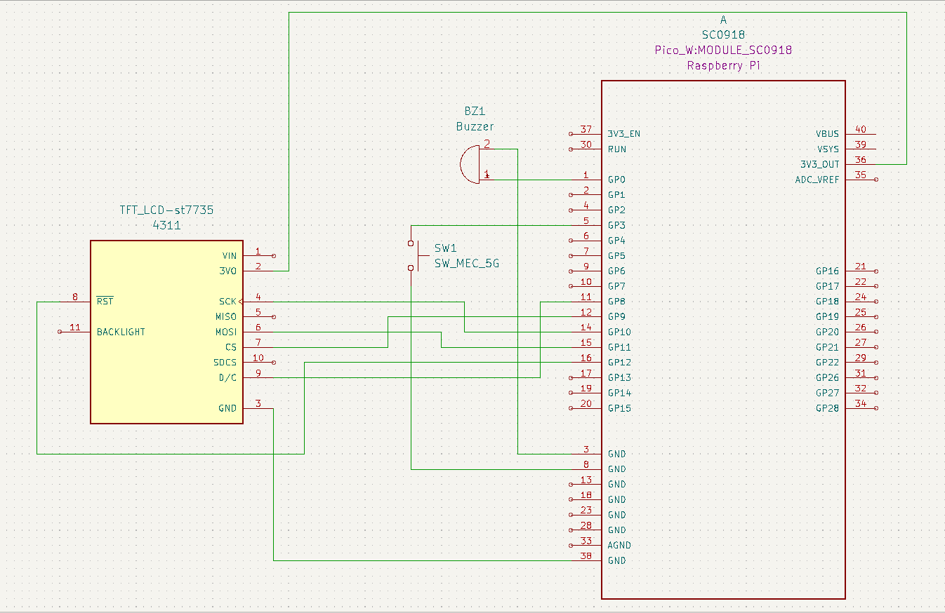 KiCad