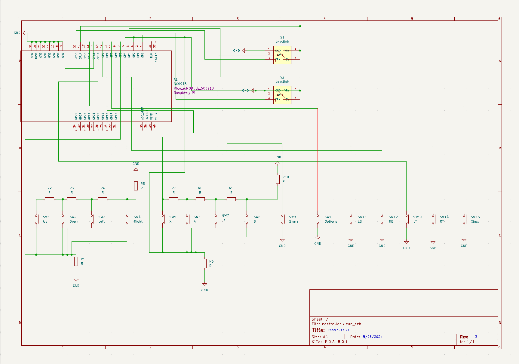 schematic