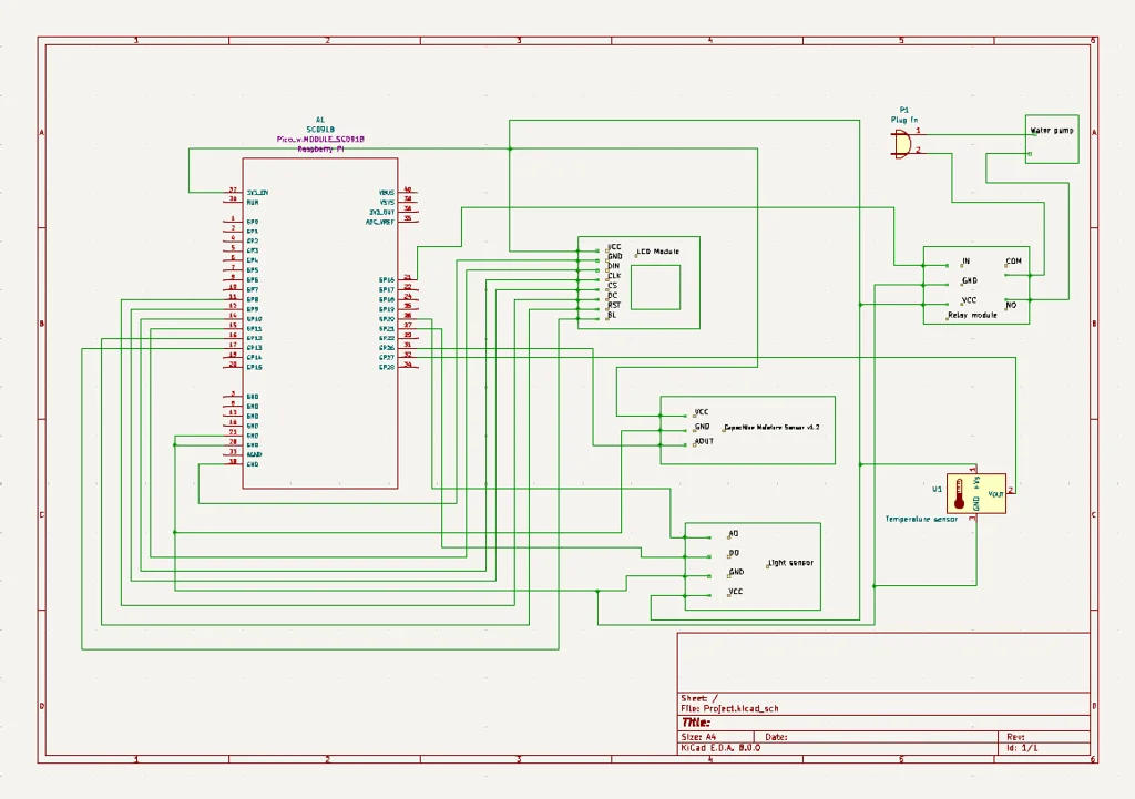 Kicad photo