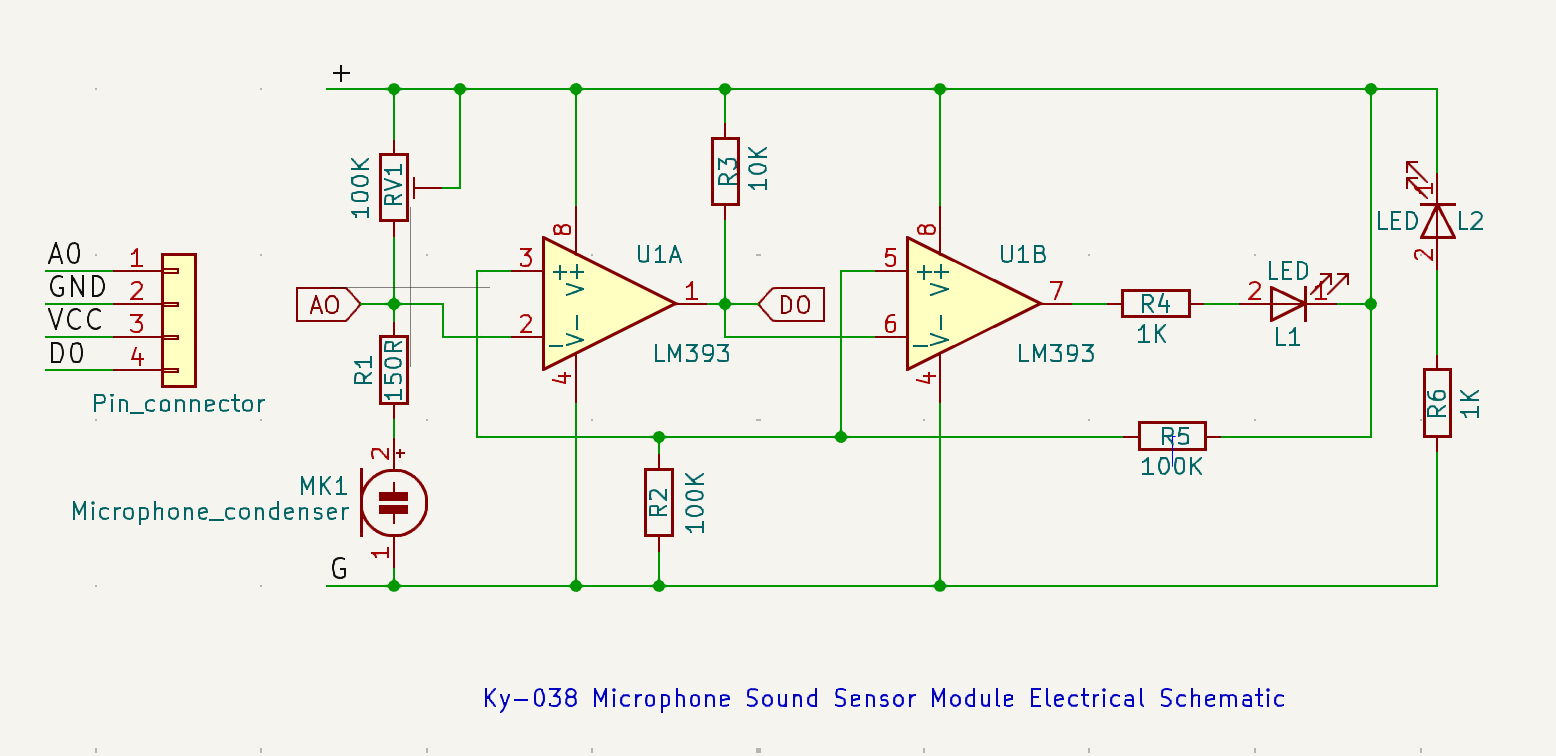 KiCAD Schematic2