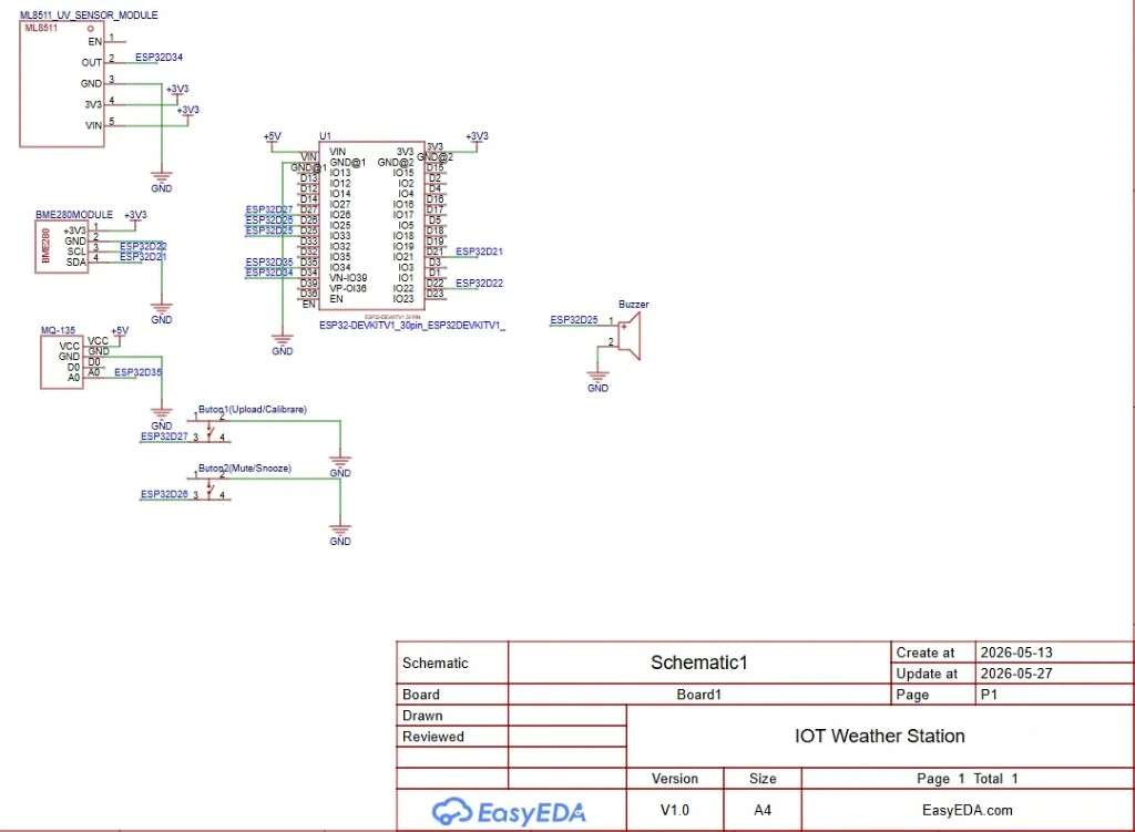 Schematics