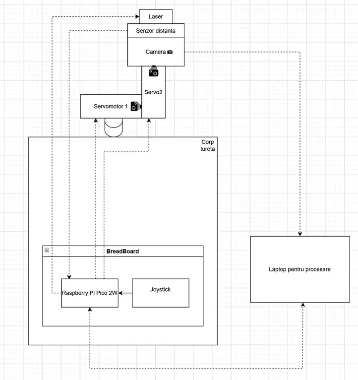 Simple schematic