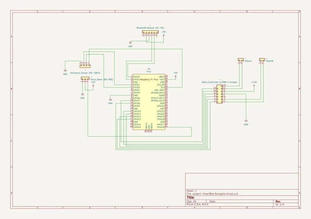 Kicad schematics