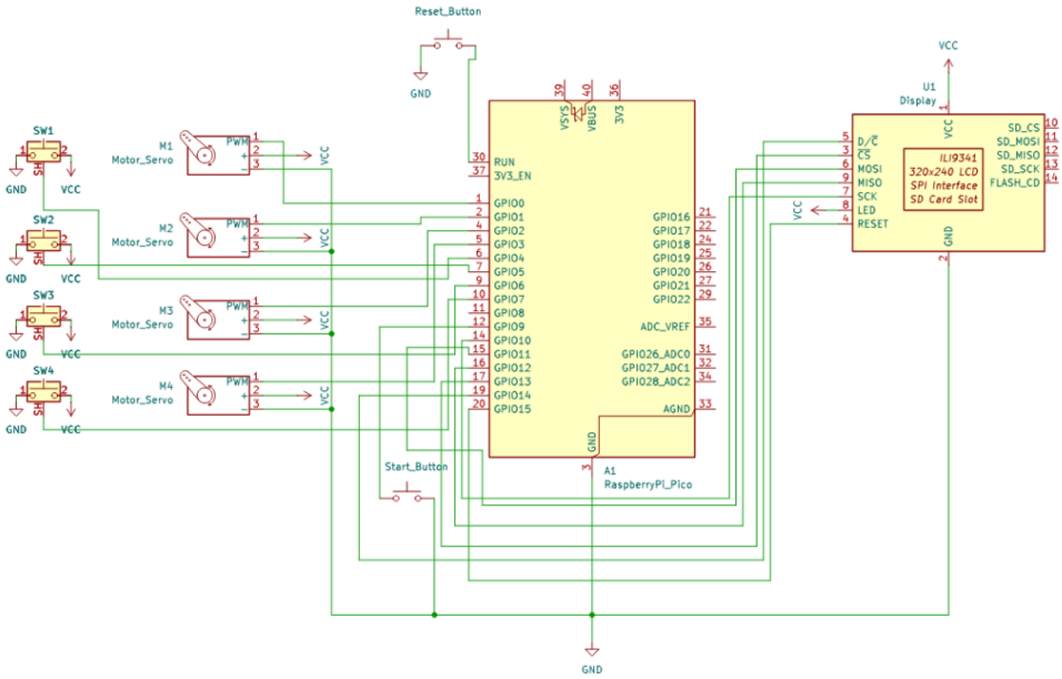 Schematic