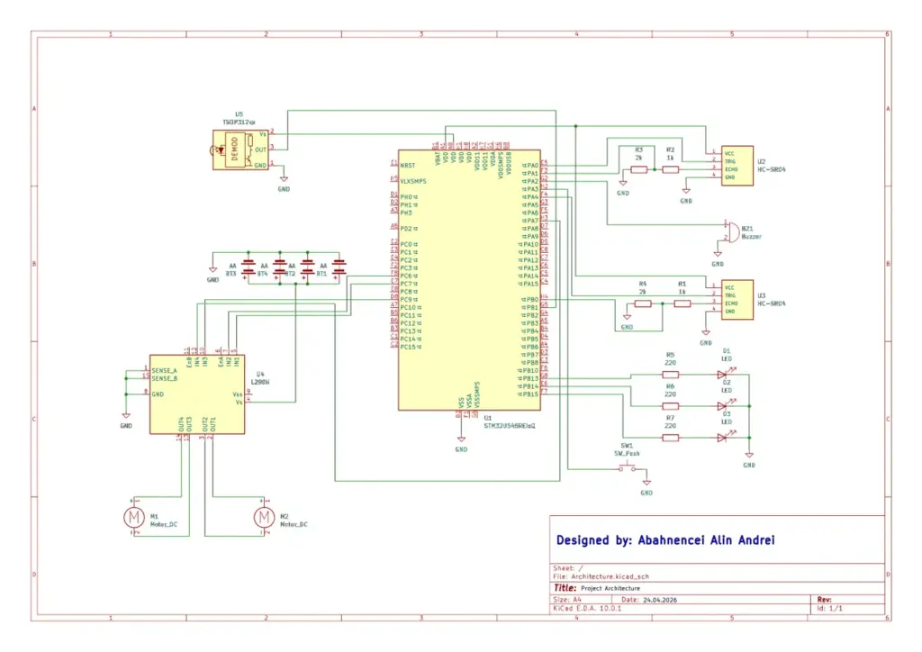 Schematic