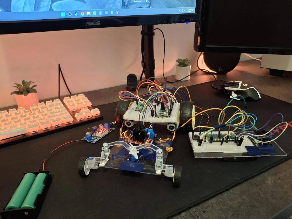 picture of hardware current state