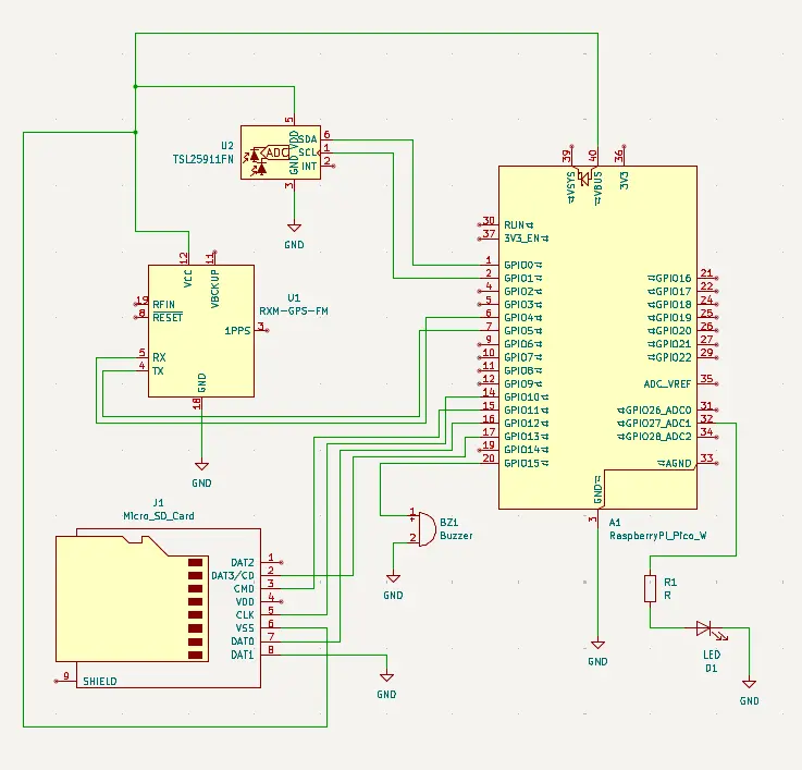 kicad