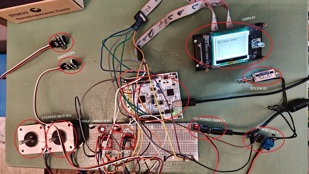 Components