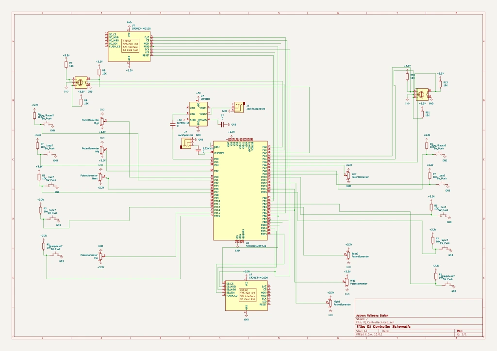 Schematics