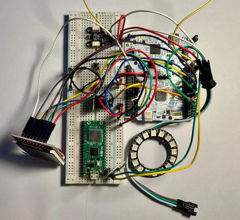 Hardware overview