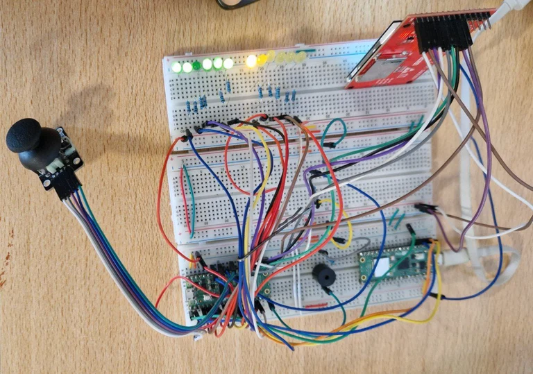 Sample of how everything is connected