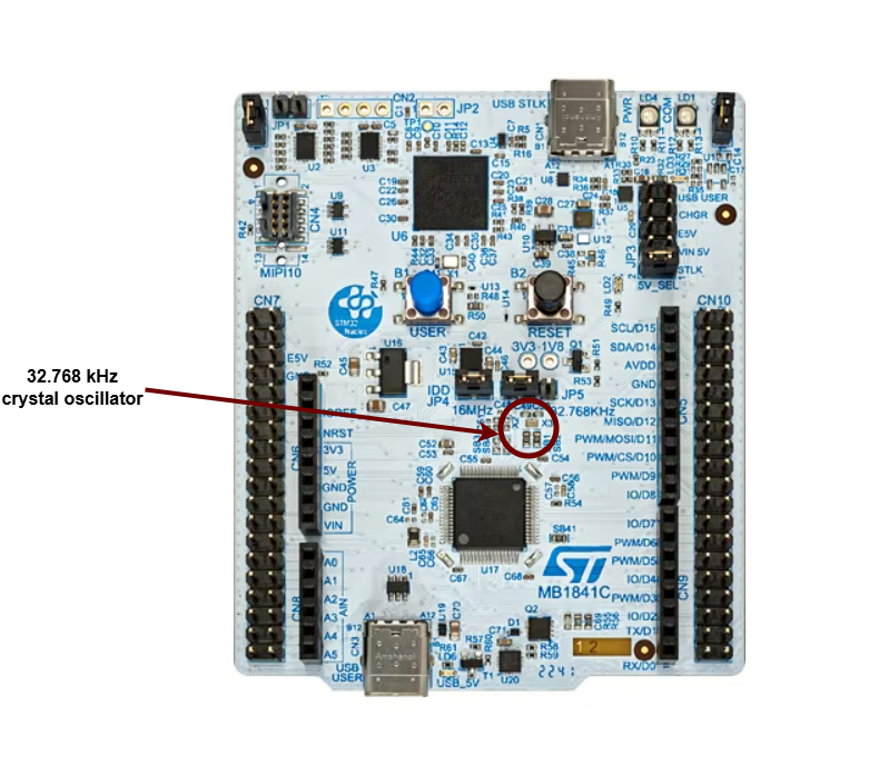 High-Speed External oscillator (HSE)