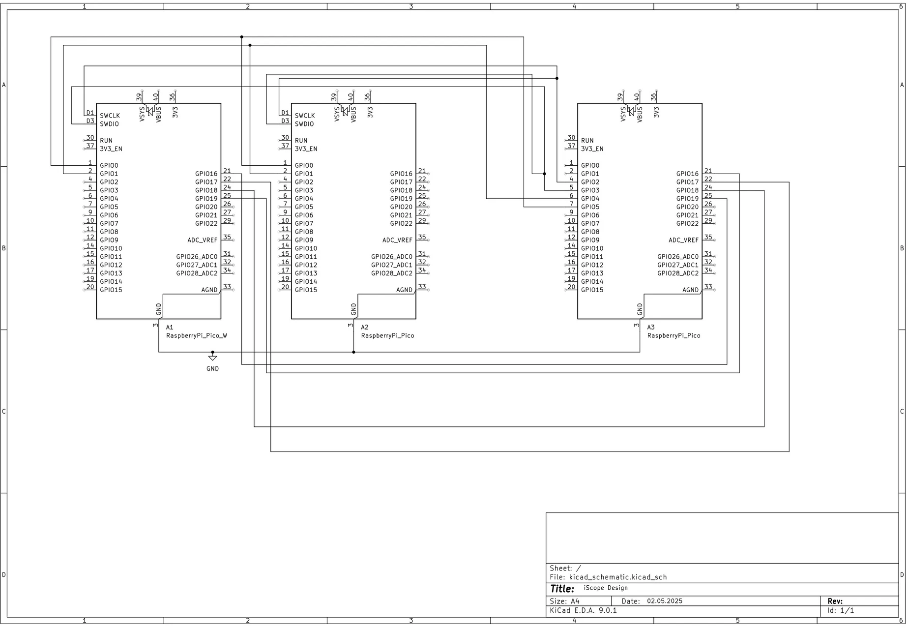 iScope schematics