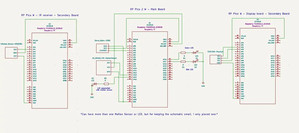 Kicad