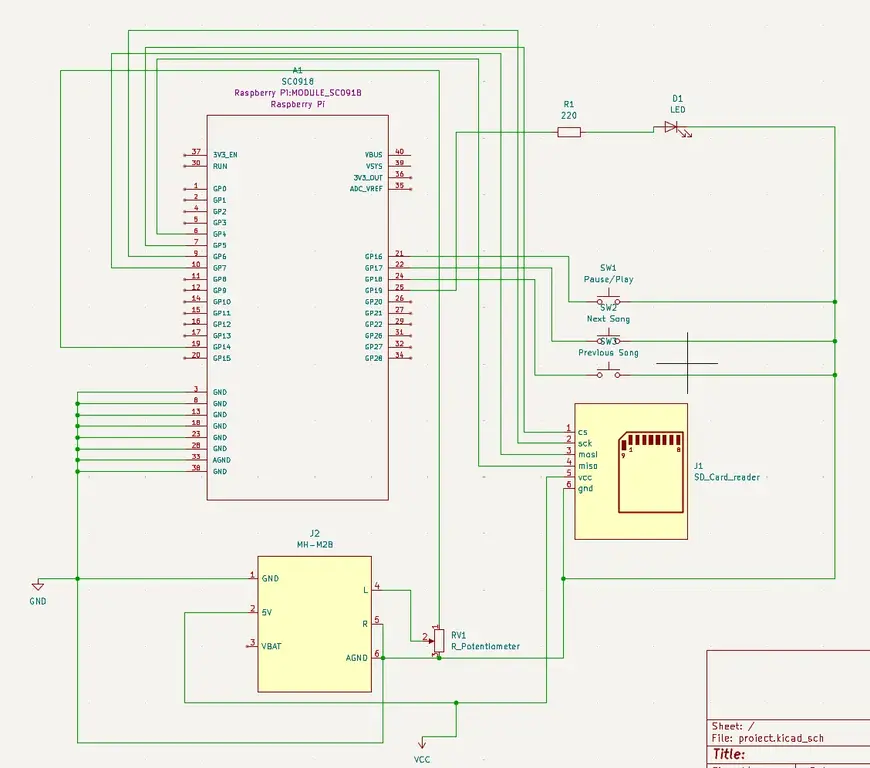 Schematic diagram