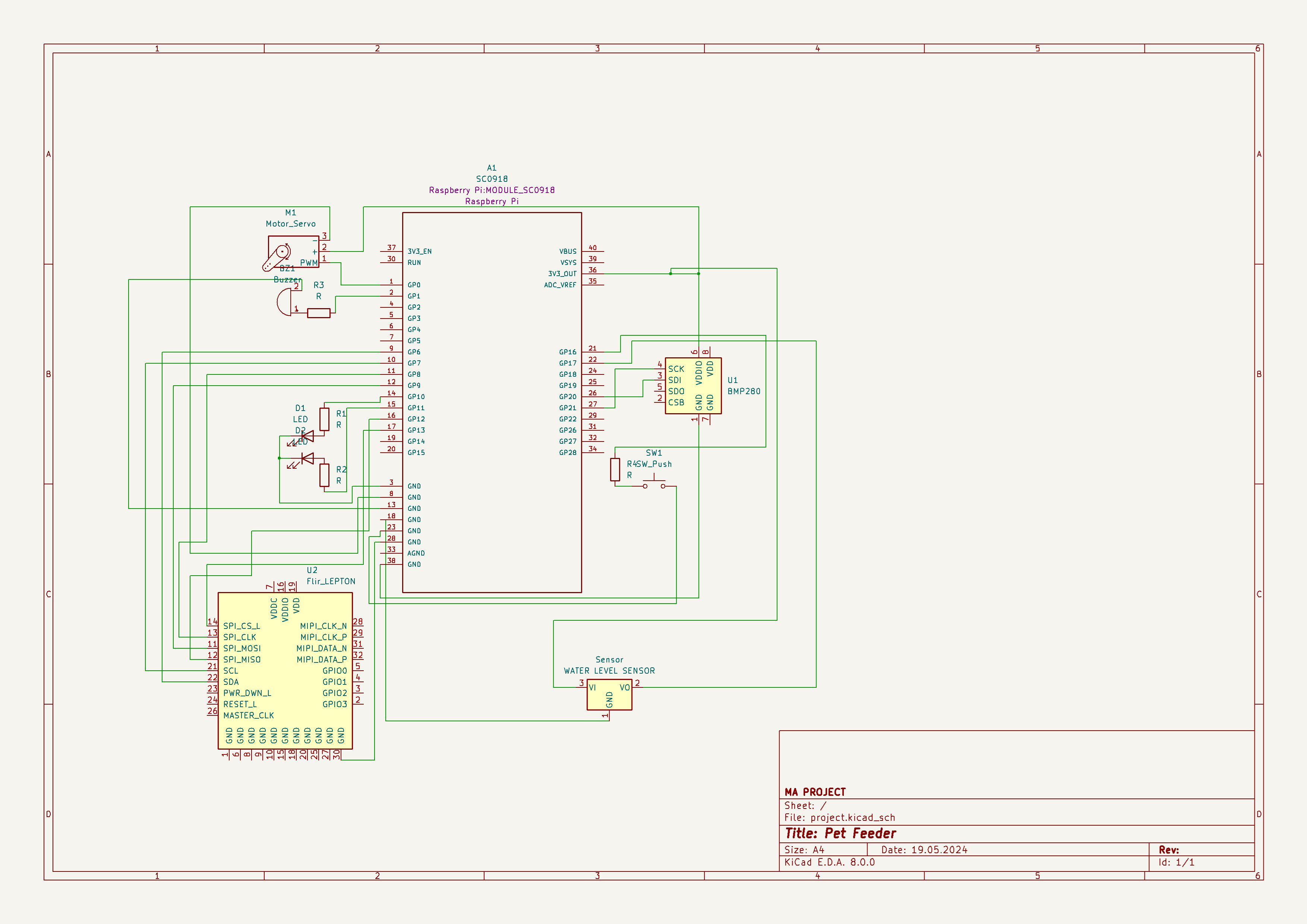 schematics