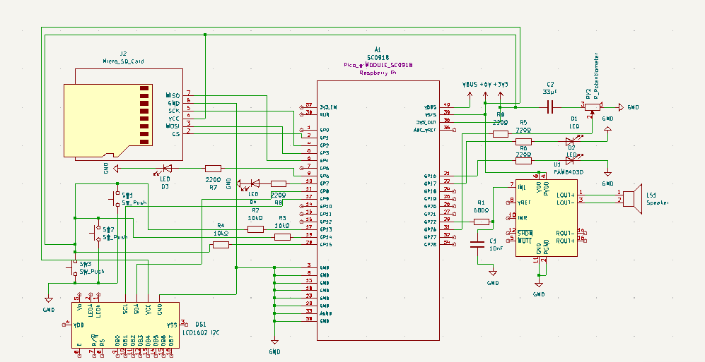 kicad