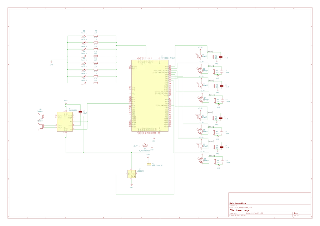 KiCad