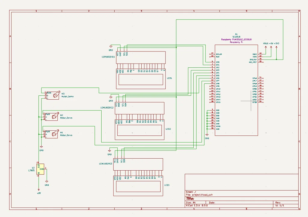 Block Diagram