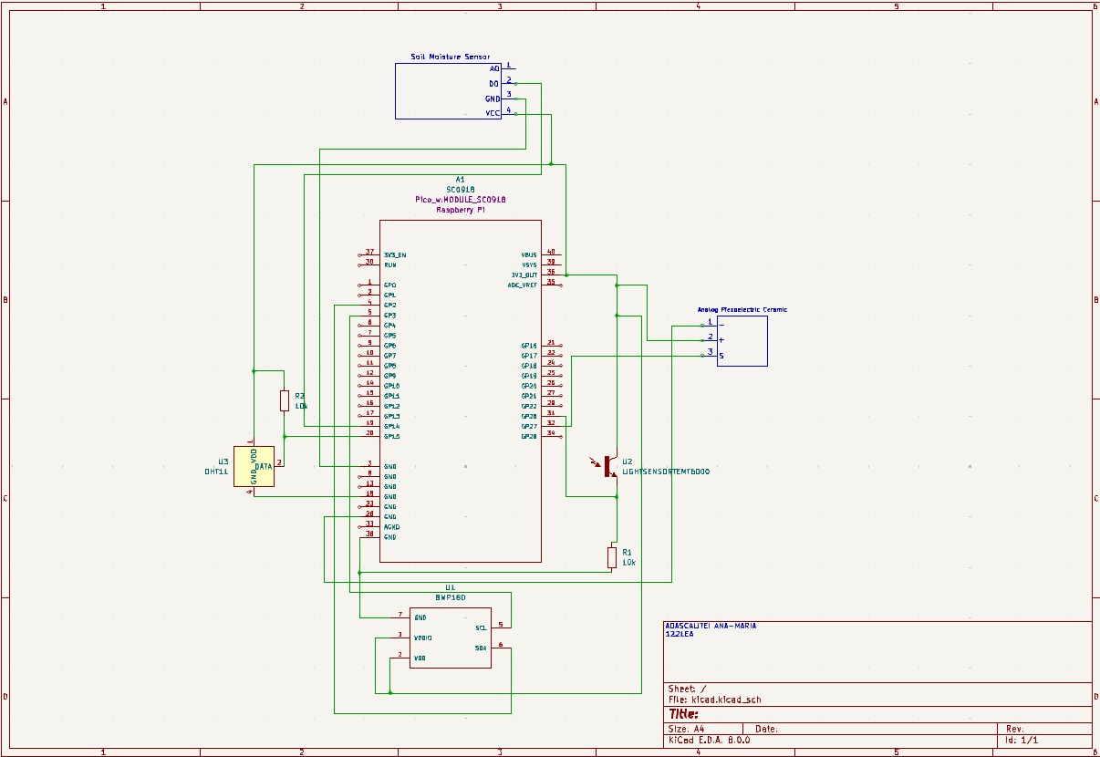 KiCad photo