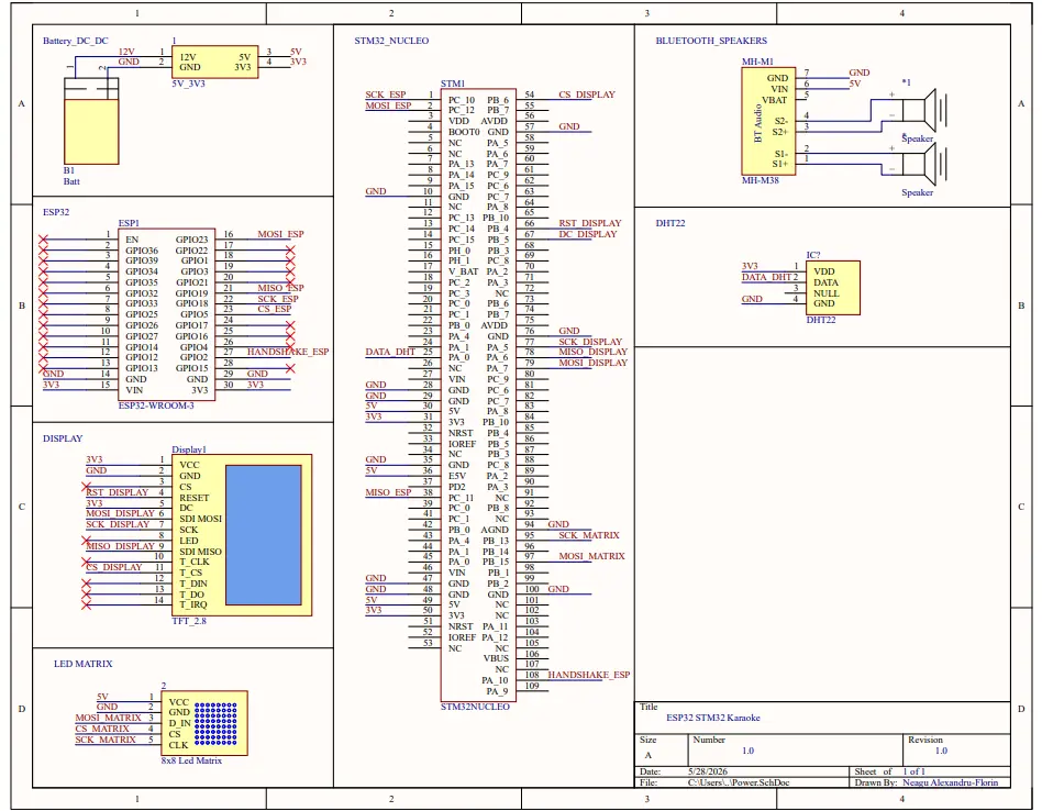 KiCAD diagram first