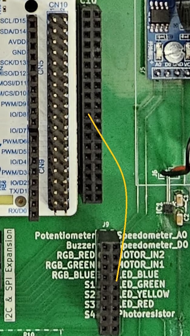 Lab Board Connectors