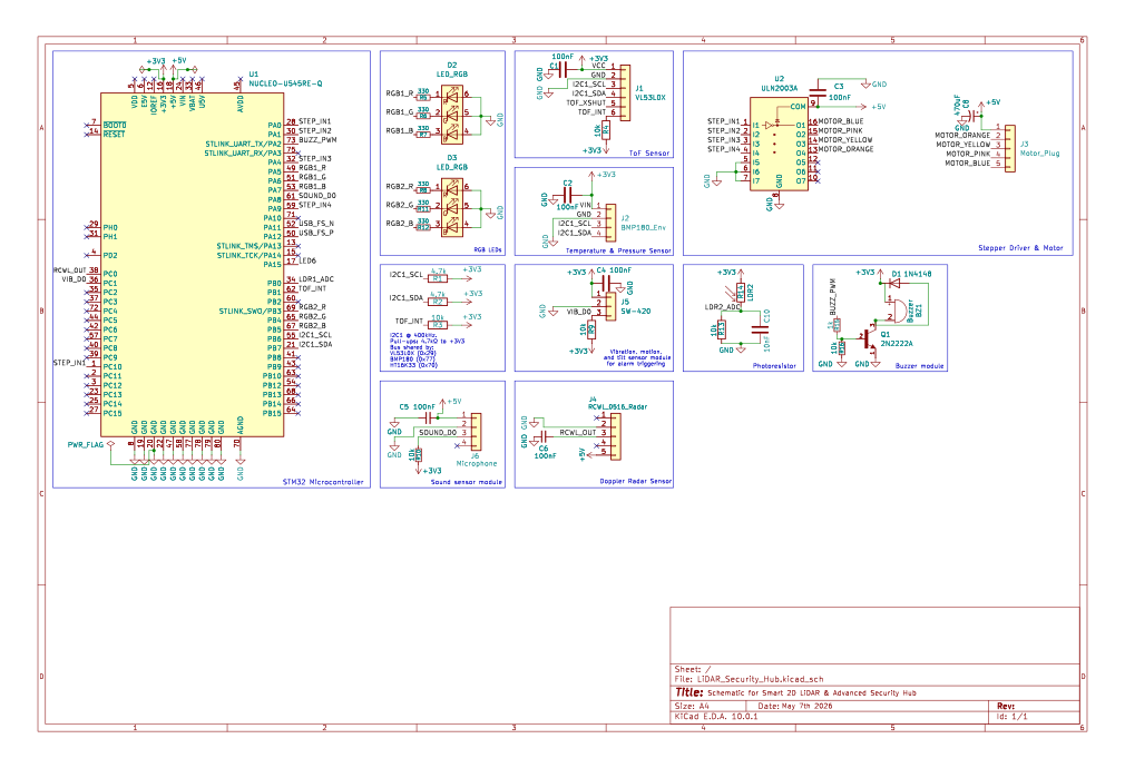 KiCAD Schematic