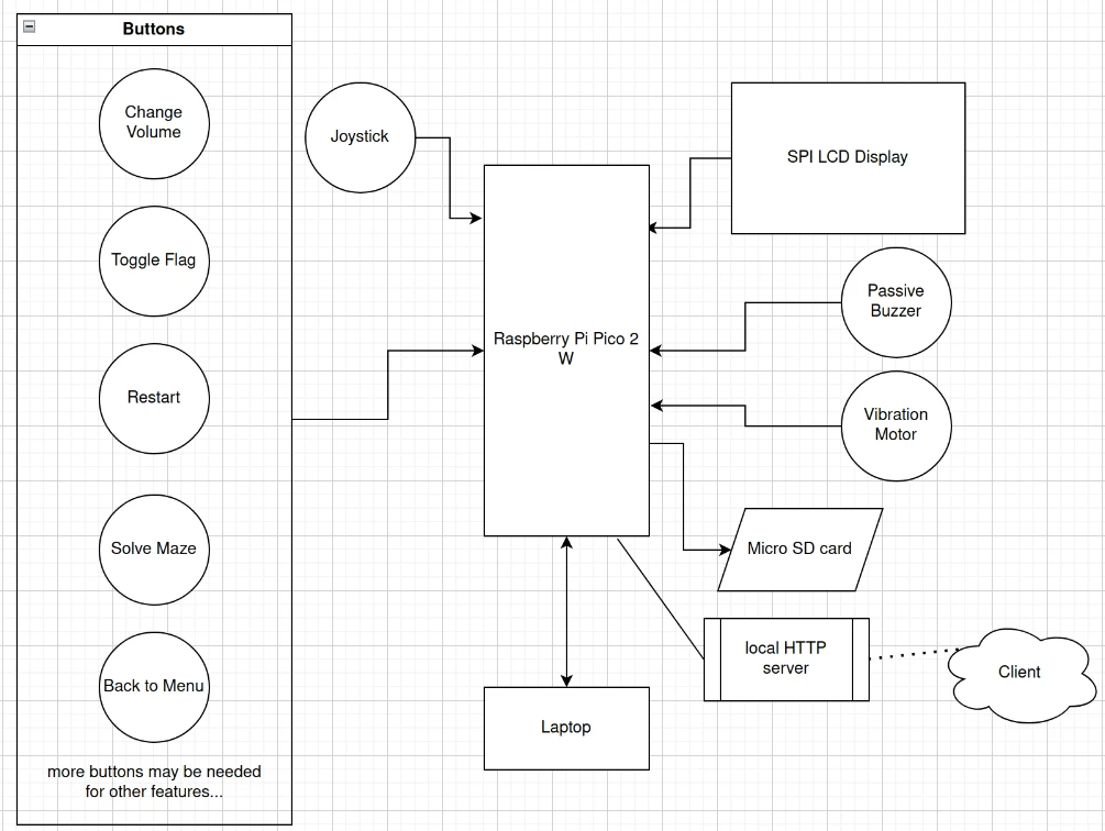 drawio_diagram