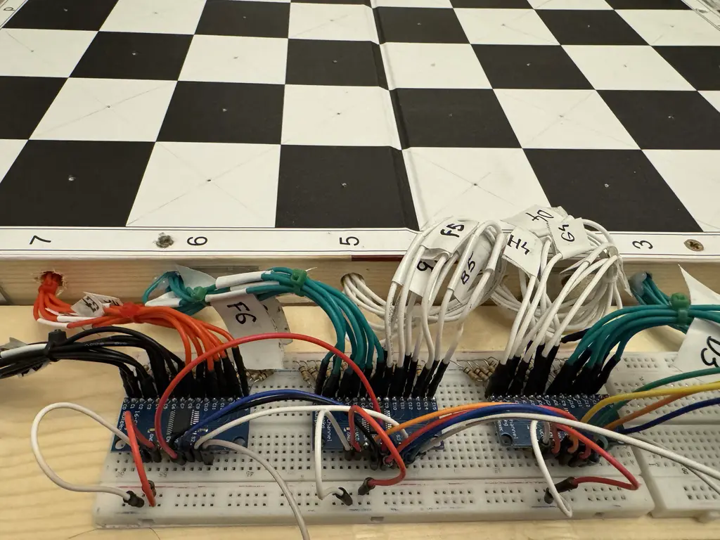 multiplexersupdate