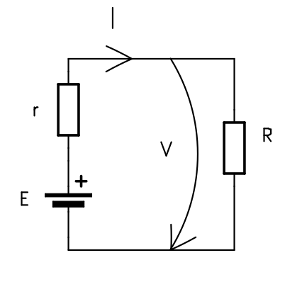 Ohm&#39;s Law