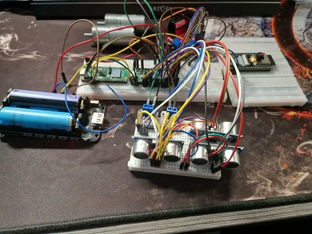 Overview2
