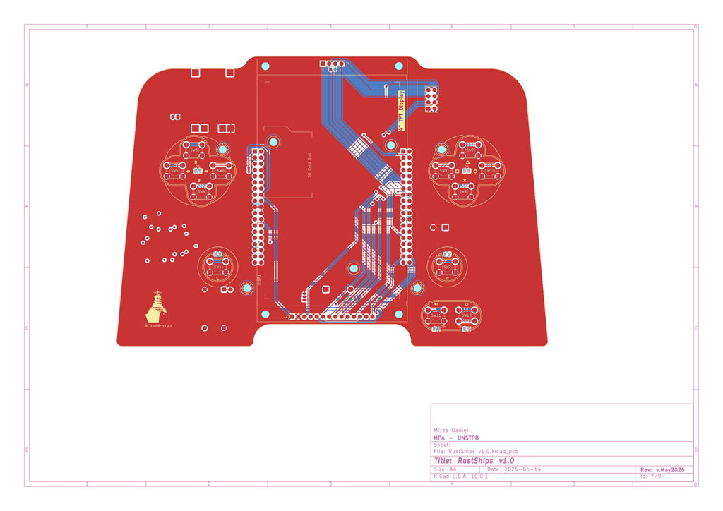 2D PCB Routing