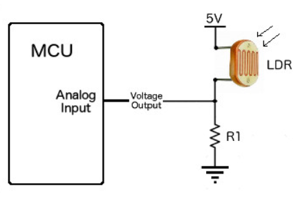 PhotoresistorWiring