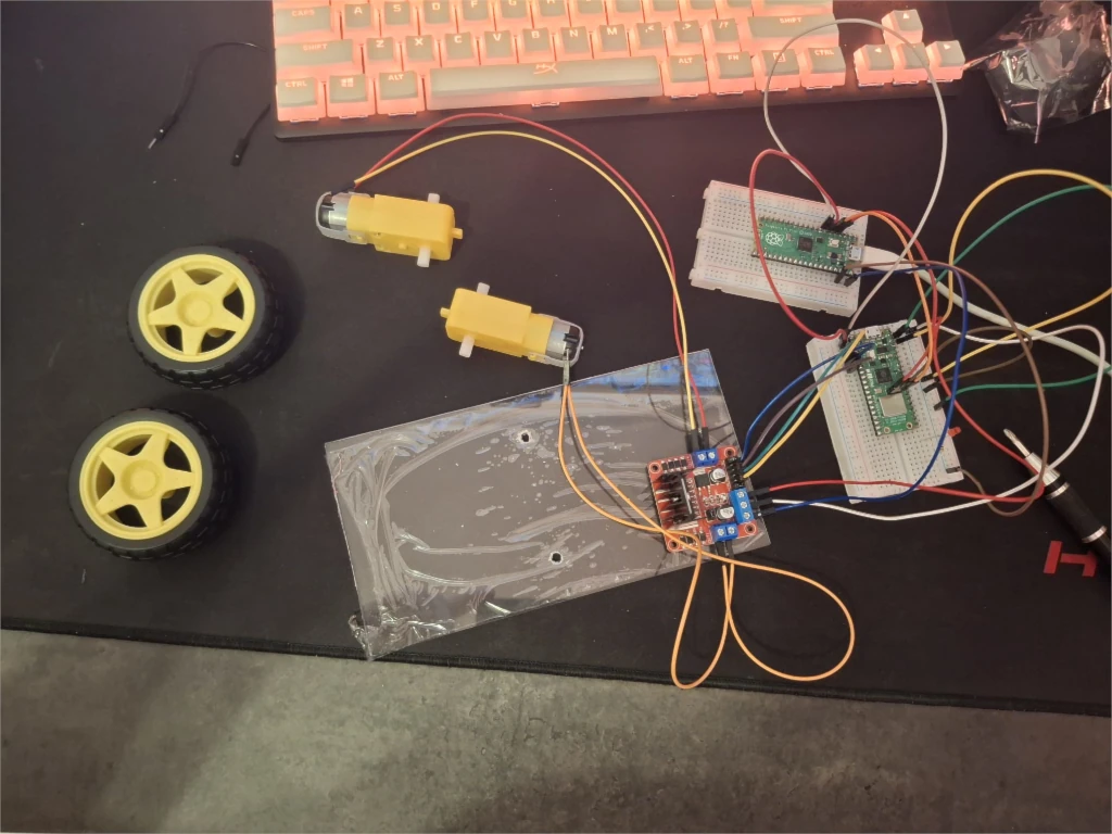 picture of hardware current state