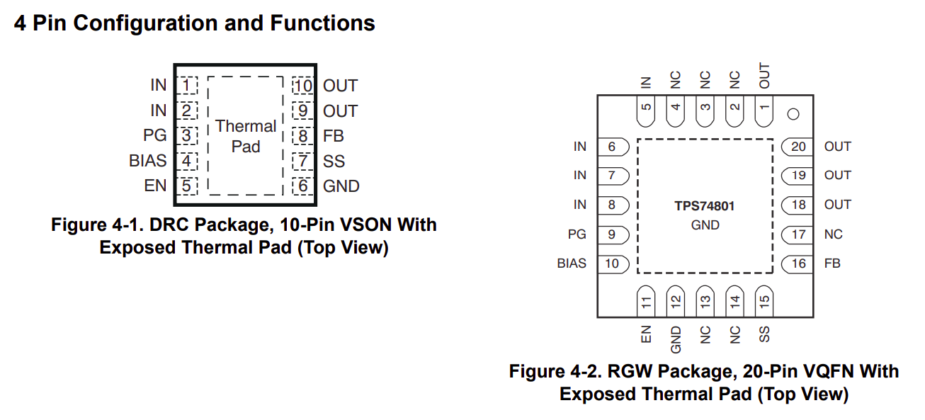 Pinout LDO