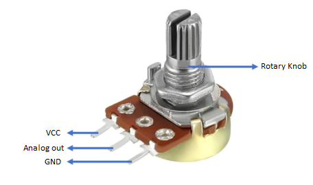 Potentiometer