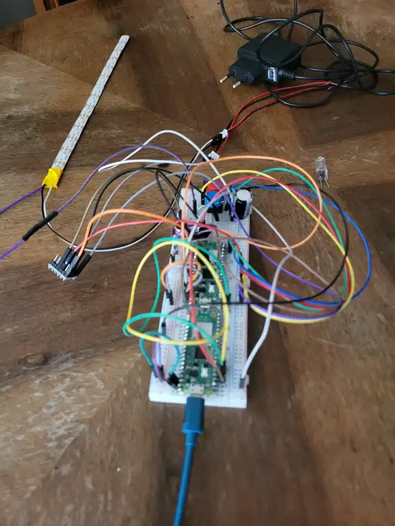 Project Overview2