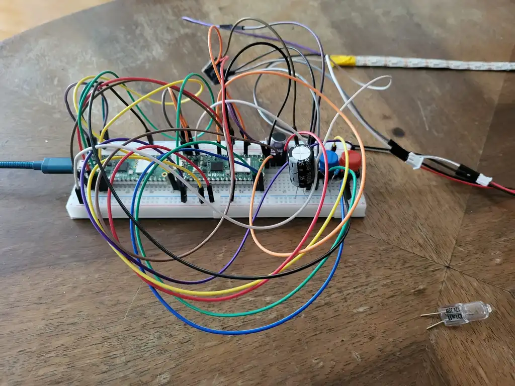 Project Overview3