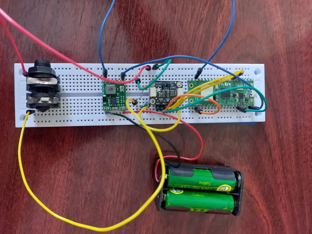 Schematic picture