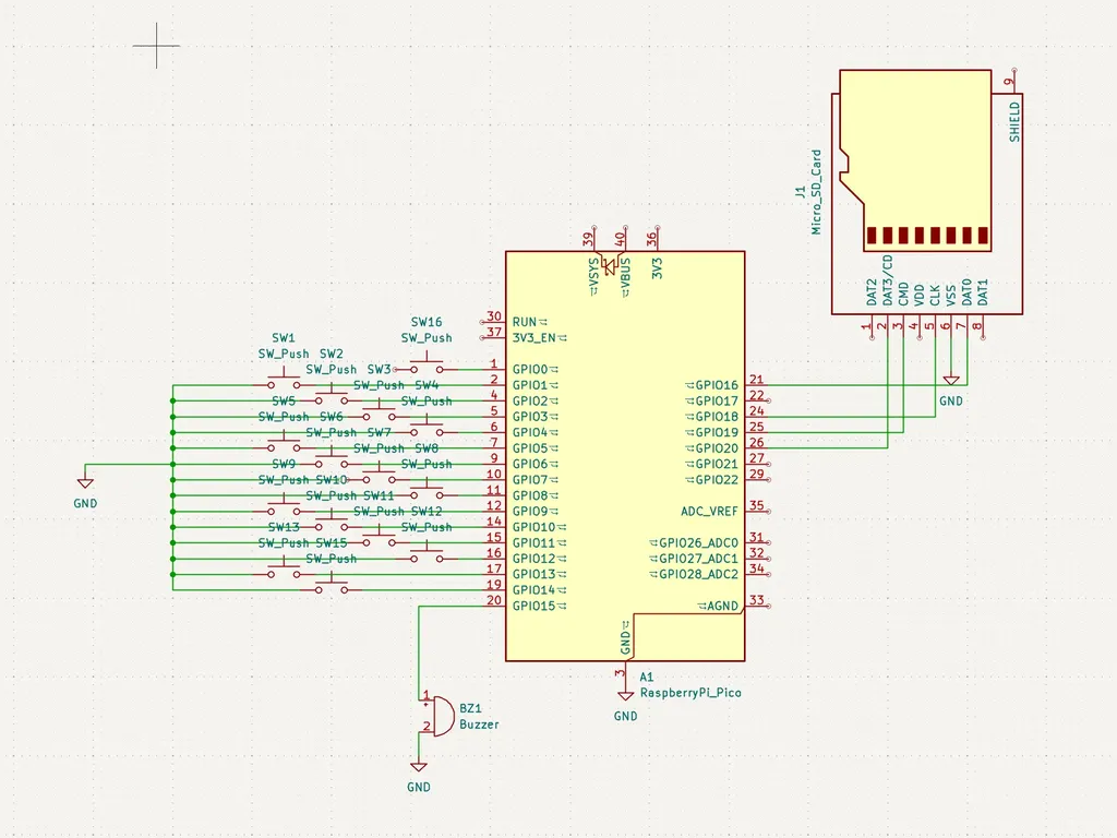 schematic