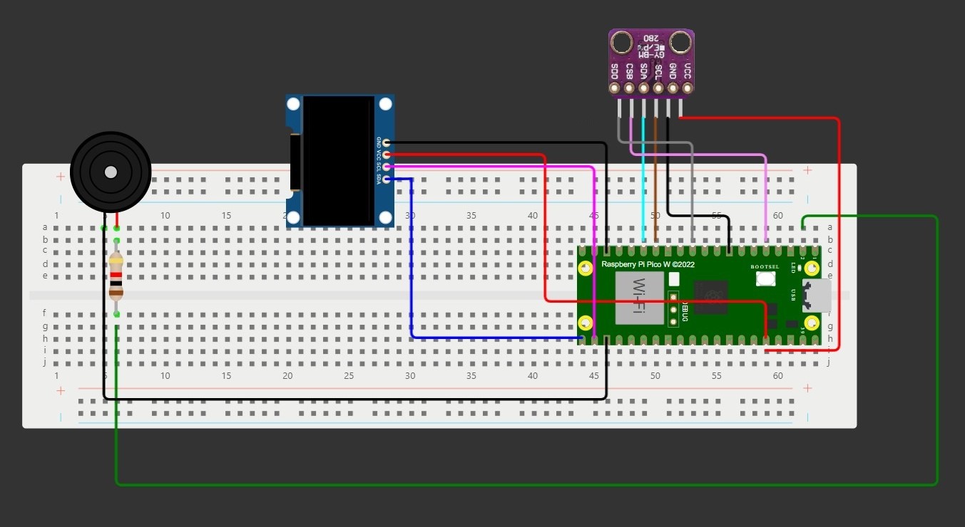 Schematic