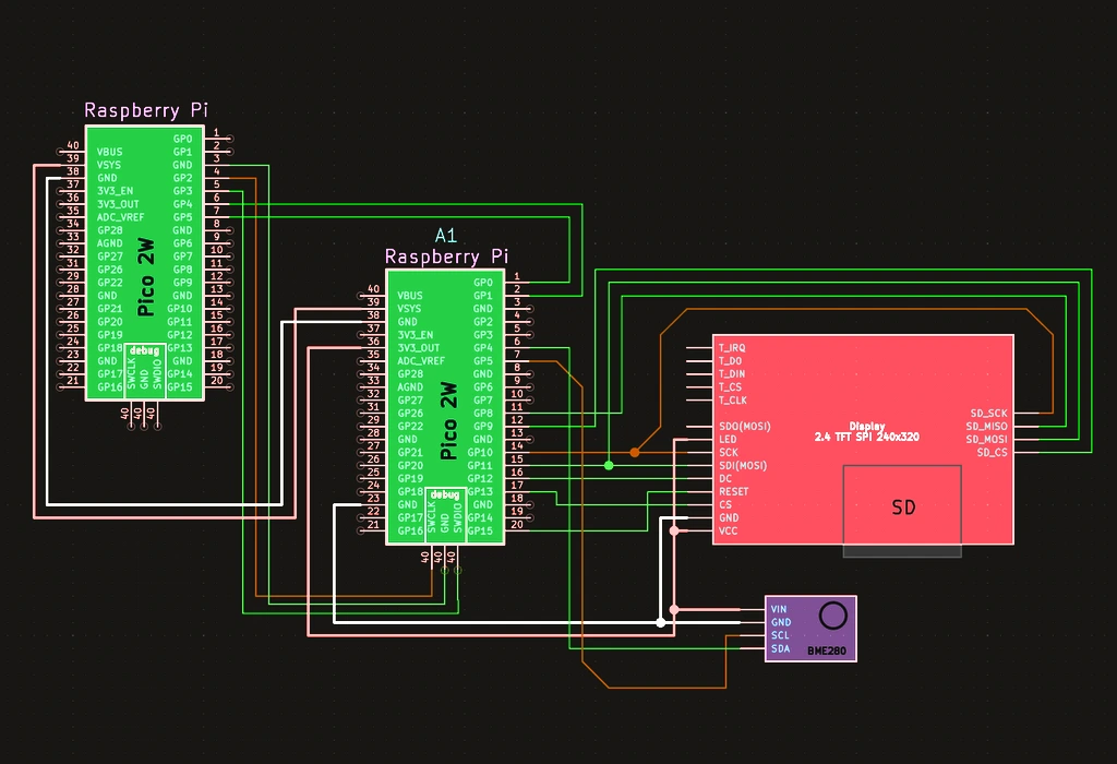Hardware Schematic